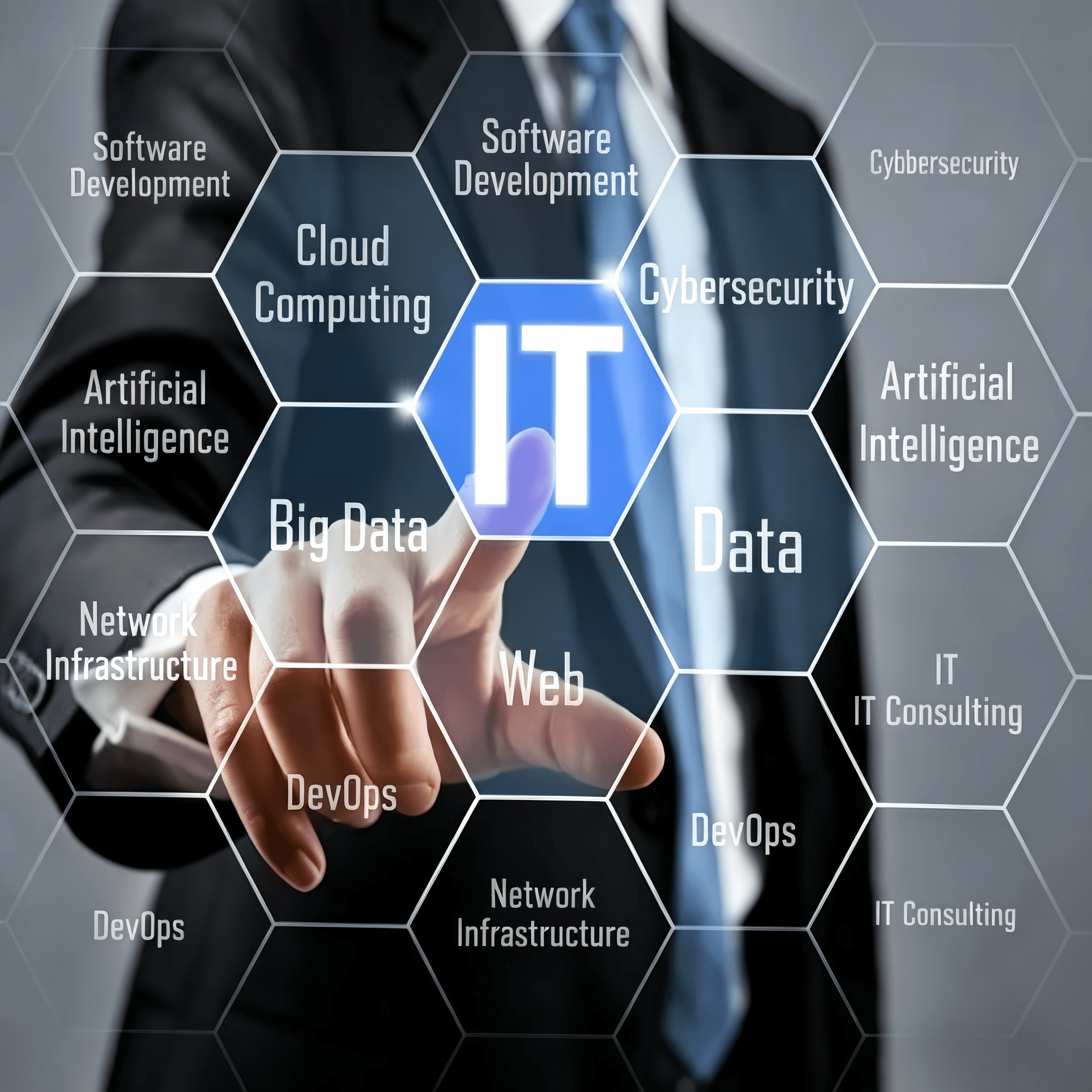 High-Tech Manufacturing Solution